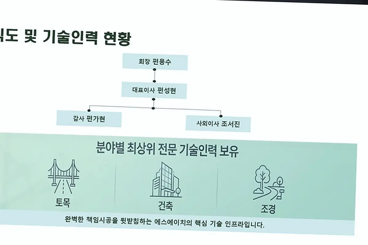 분당 운중동 축사 건축 현장 사진 5