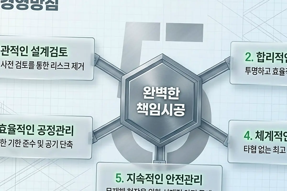 수원 영동 증축 구조 검토 현장 사진 5