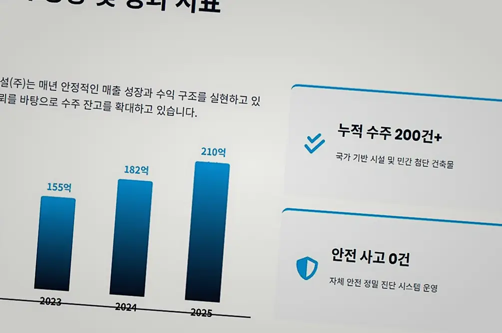 면목동 건축 공사비 신축·증축 책임 시공