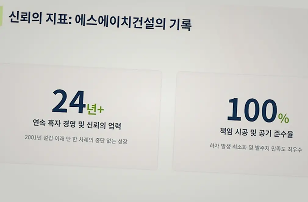 성남 소규모 건축 신축·증축 책임 시공